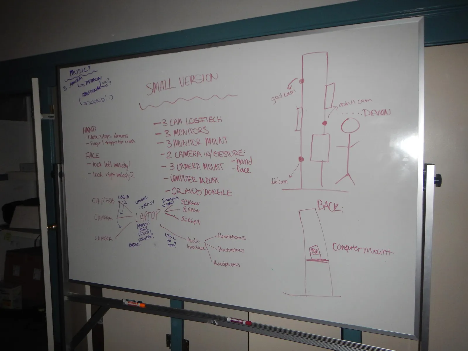 Surveil, Whiteboard draft